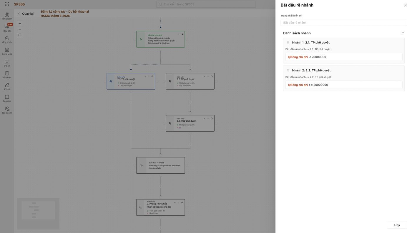Giao diện thiết lập rẽ nhánh điều kiện trong SP365 Workflow